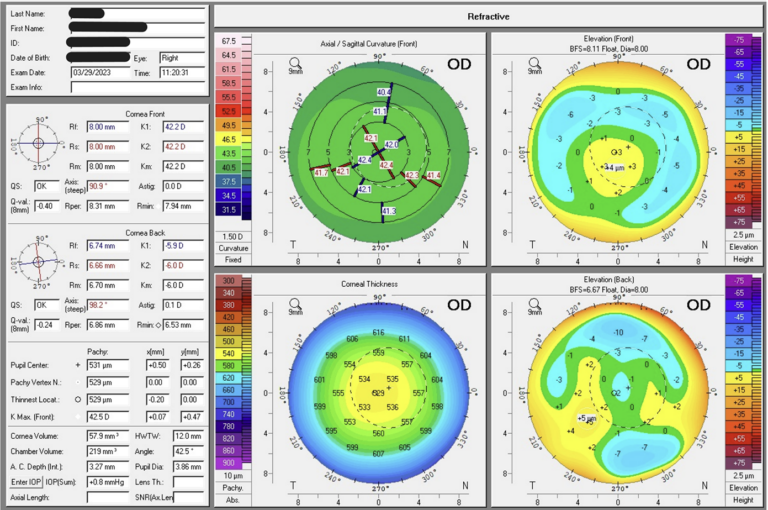 Laser 247 – In‑Depth Review of India’s Leading Laser Dermatology Platform