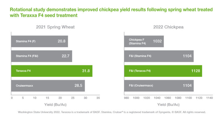 Reddy Book Win: Full Guide, Benefits, and How to Leverage Your Reddybook Win ID